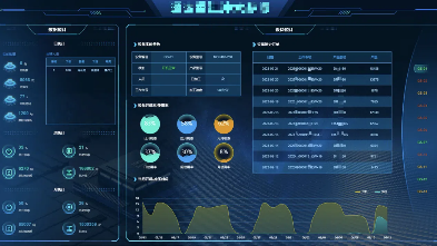 4、爱尚（ASUN）MES