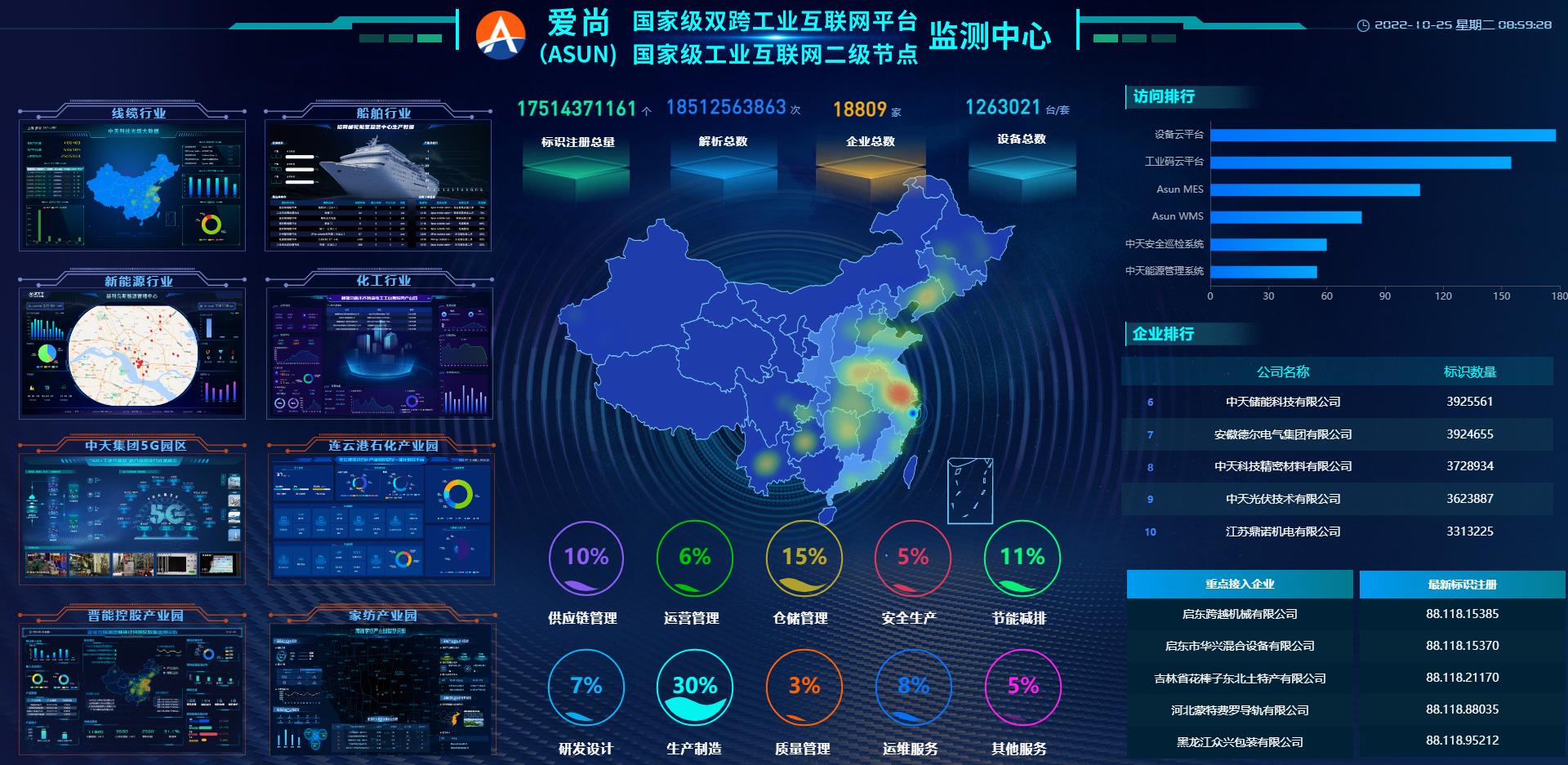 首页| G22恒峰集团中国官方网站